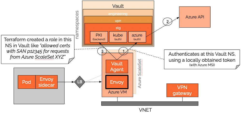 Screenshot 2022-03-08 at 16.08.24.png